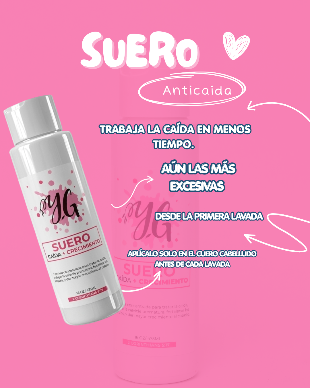 Suero Anticaida Suero