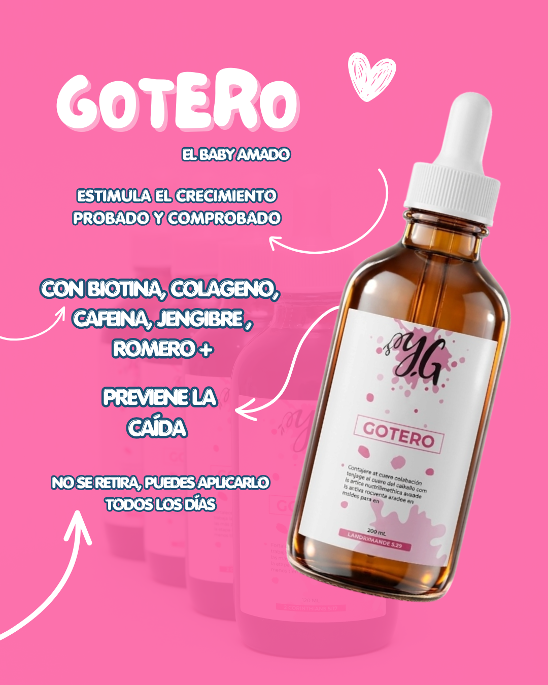 Gotero Crecimiento Crecimiento